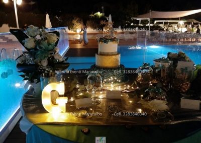 Compleanno 18 anni diciottesimo allestimento palloncini decorazioni addobbi Ancona Macerata angolo torta